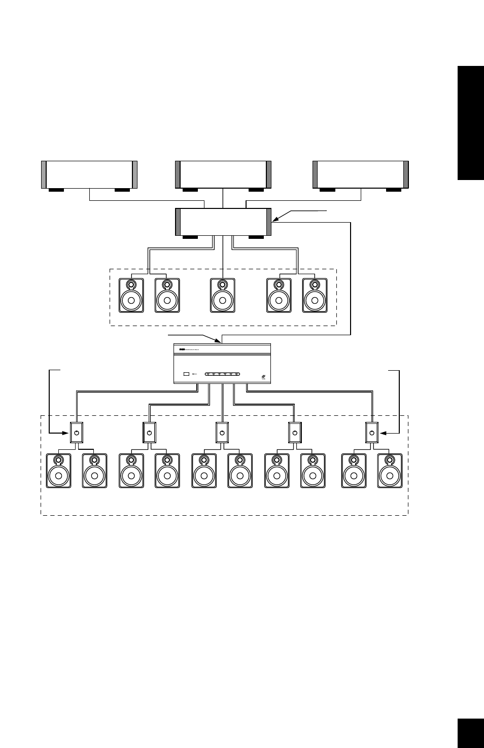 10 applica tions, Using a dual-zone receiver for two listening zones | Niles Audio SI-1260 User Manual | Page 11 / 32