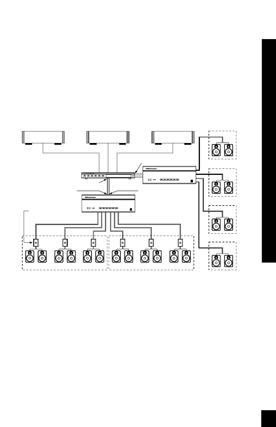 Input, Figure 8 - dual busmatrix | Niles Audio SI-1260 User Manual | Page 13 / 32