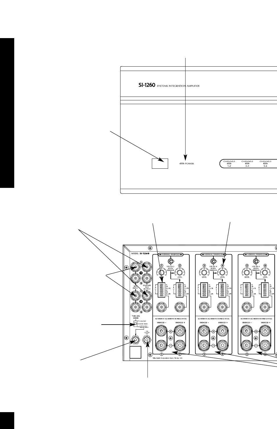 Front and rear p anel det ails | Niles Audio SI-1260 User Manual | Page 18 / 32