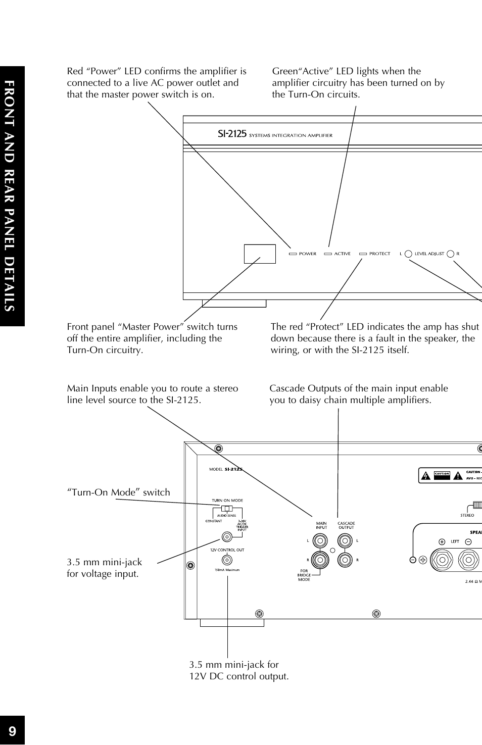 9front an d re ar p an el d etails | Niles Audio SI-2125 User Manual | Page 10 / 20