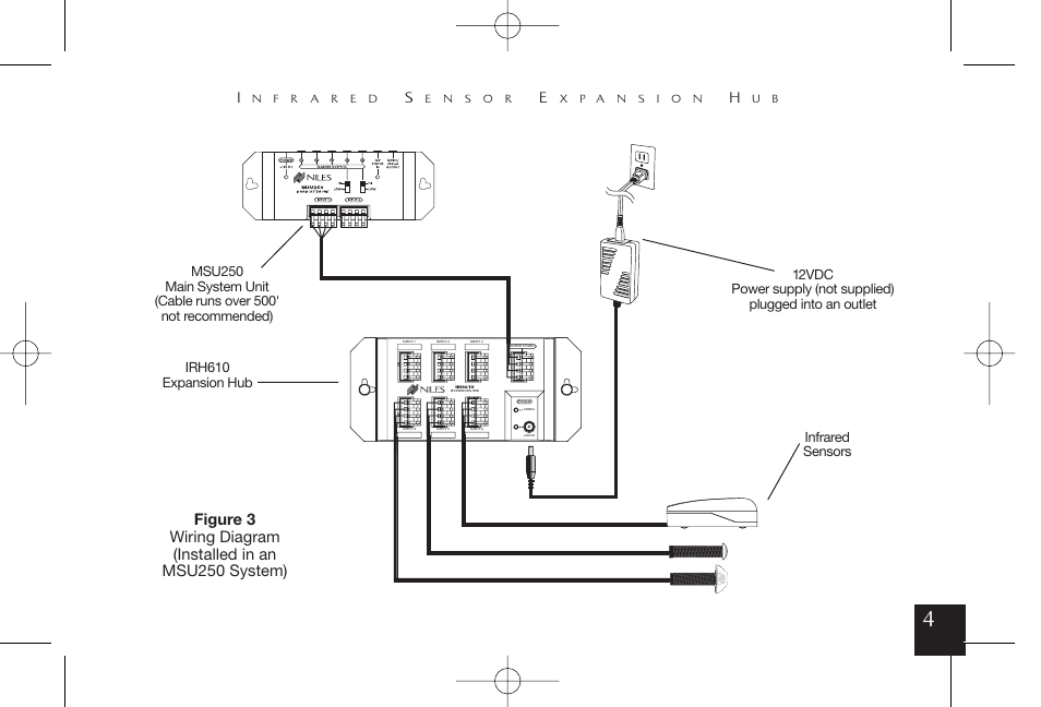 Niles Audio IRH610 User Manual | Page 5 / 8