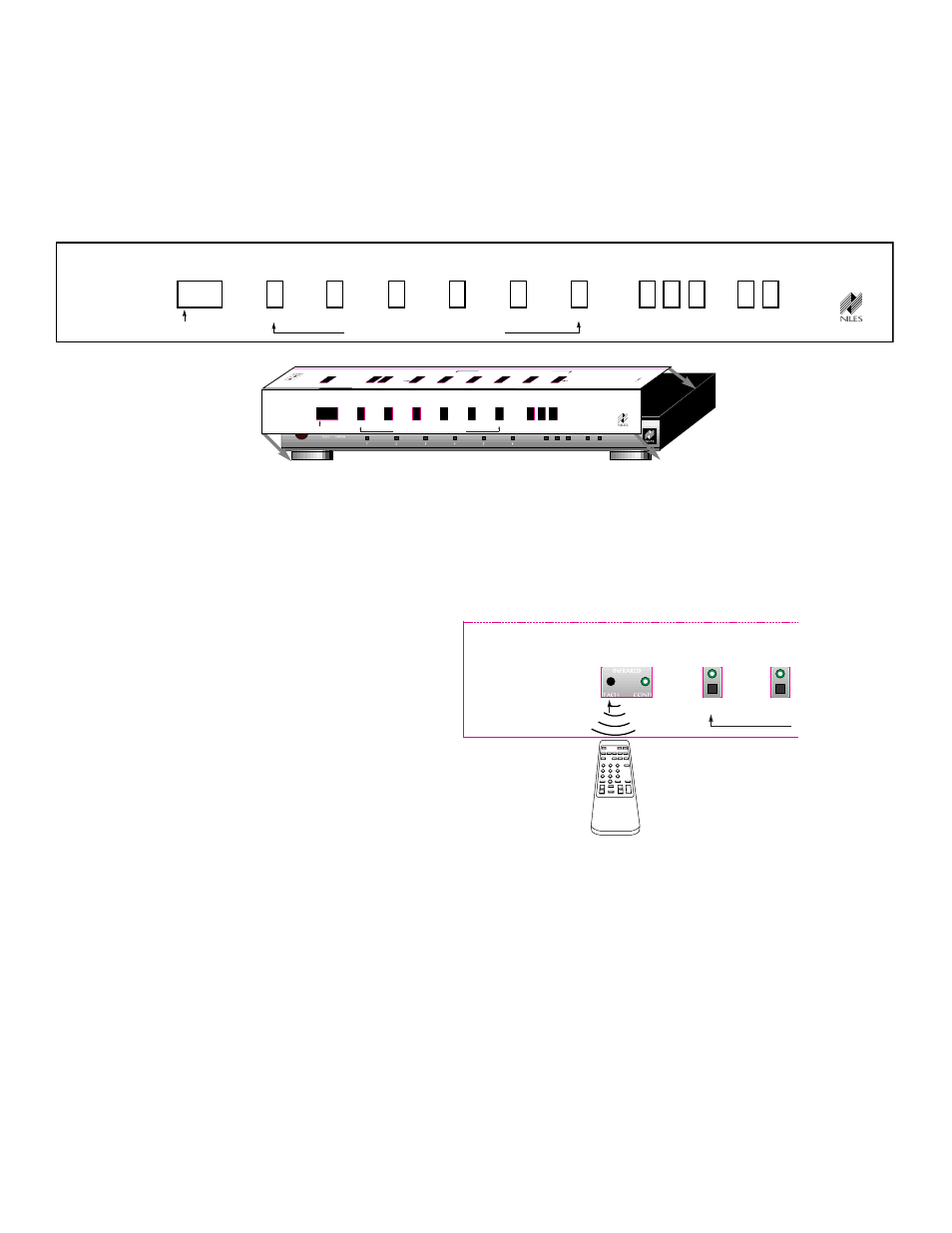 Button, tap the r, Input, Uner | Avorite, T a tion, Elect, Earn, Exit, Figure 28 fold the template and place the t, Side over the buttons and led’s of the front panel | Niles Audio MRZ-6 User Manual | Page 26 / 31