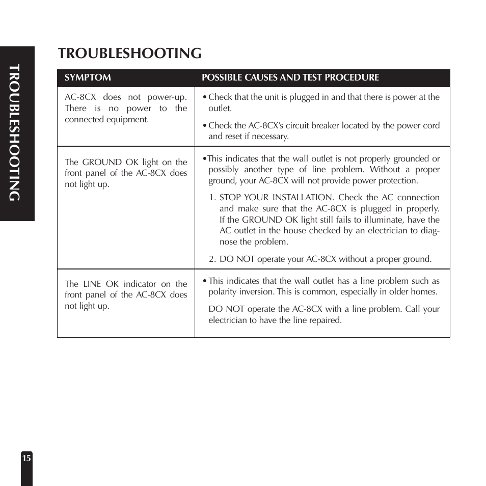 Troubleshooting | Niles Audio AC-8CX User Manual | Page 18 / 23