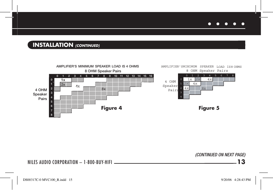 Installation, Niles audio corporation – 1-800-buy-hifi, Figure 4 figure 5 | Continued on next page) | Niles Audio MVC100R User Manual | Page 15 / 24