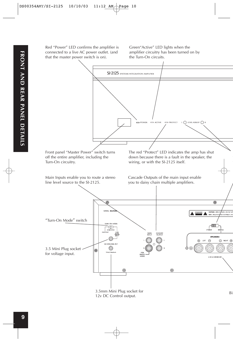 9front and rear p anel det ails | Niles Audio SYMPTOM SI-2125 User Manual | Page 9 / 20