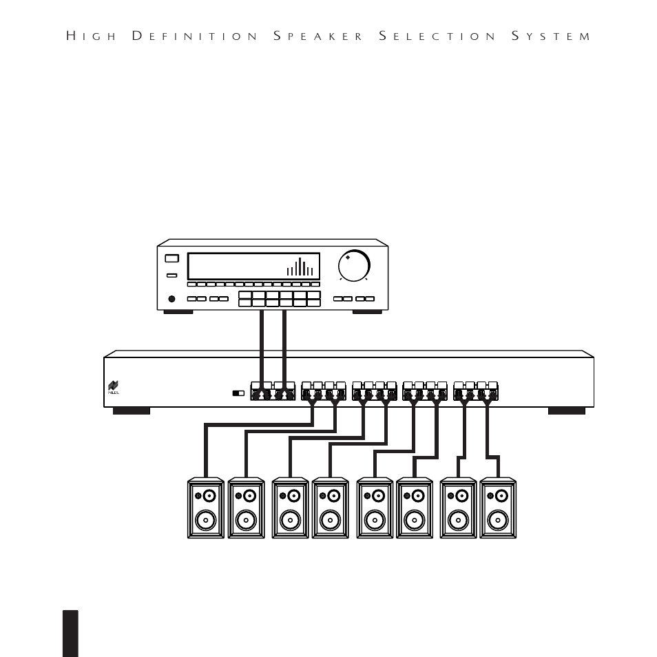 Installation, Tuner 94.9, I g h | Niles Audio HDL-4 User Manual | Page 10 / 16