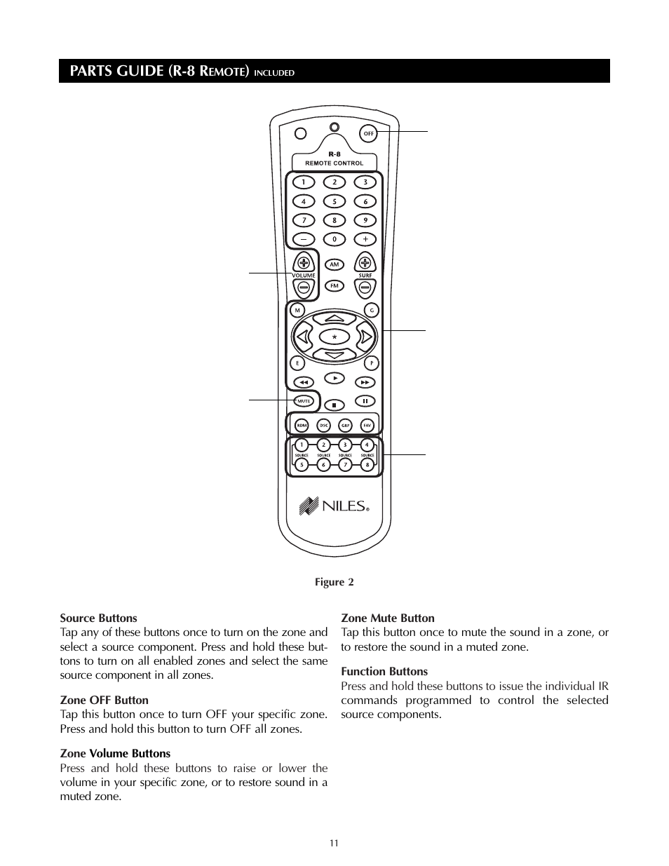 Parts guide (r-8 r | Niles Audio ZR-8630AVZR-8630AV User Manual | Page 11 / 86