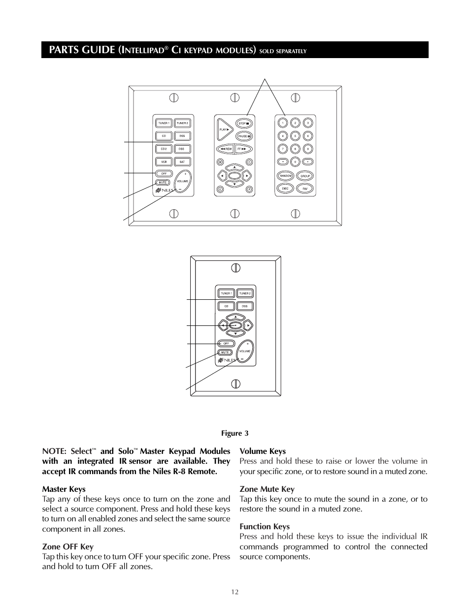 Parts guide (i | Niles Audio ZR-8630AVZR-8630AV User Manual | Page 12 / 86