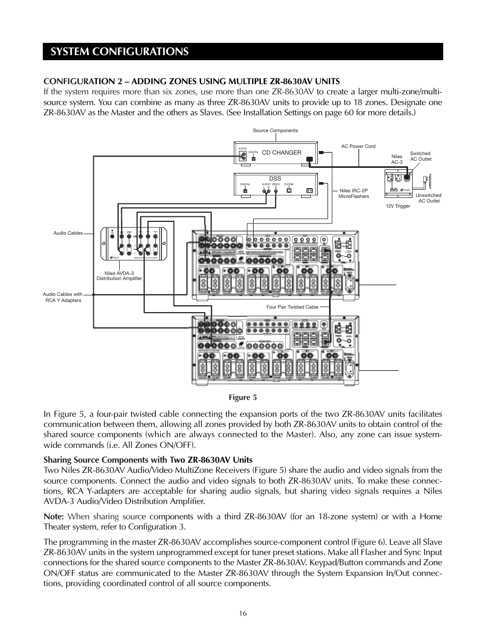 System configurations, Figure 5, Designated as the master designated as slave #1 | Electrical shock | Niles Audio ZR-8630AVZR-8630AV User Manual | Page 16 / 86
