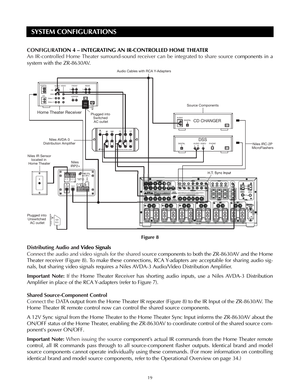 System configurations, Figure 8 | Niles Audio ZR-8630AVZR-8630AV User Manual | Page 19 / 86