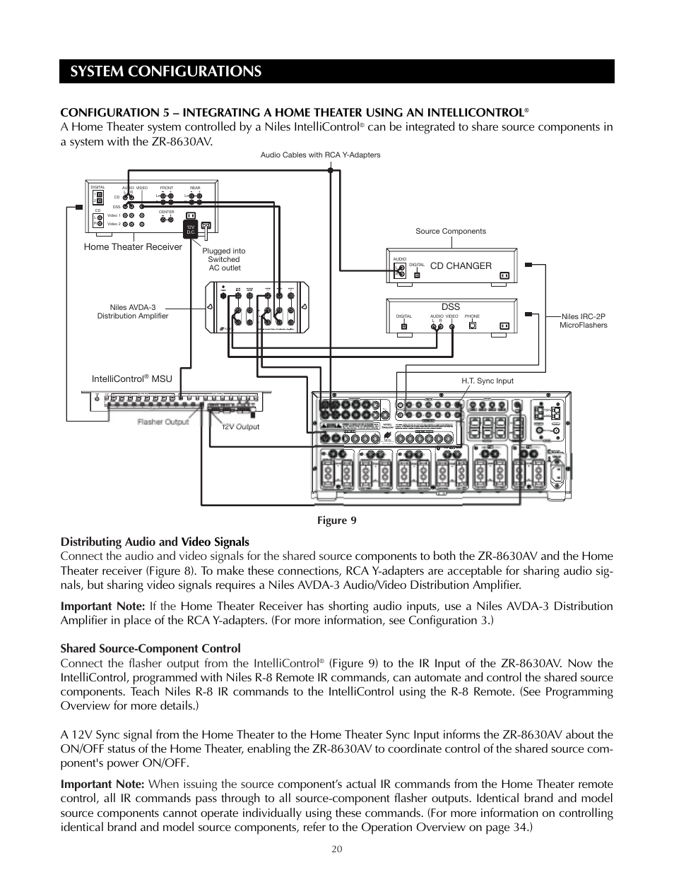 System configurations, Figure 9, Niles audio corporation miami, florida usa | Niles Audio ZR-8630AVZR-8630AV User Manual | Page 20 / 86