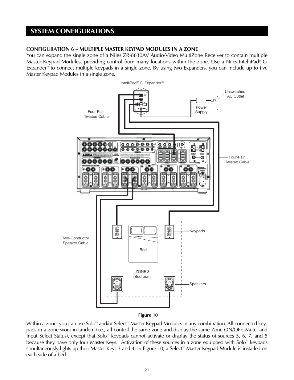 System configurations, Ci expander, And/or select | Niles Audio ZR-8630AVZR-8630AV User Manual | Page 21 / 86