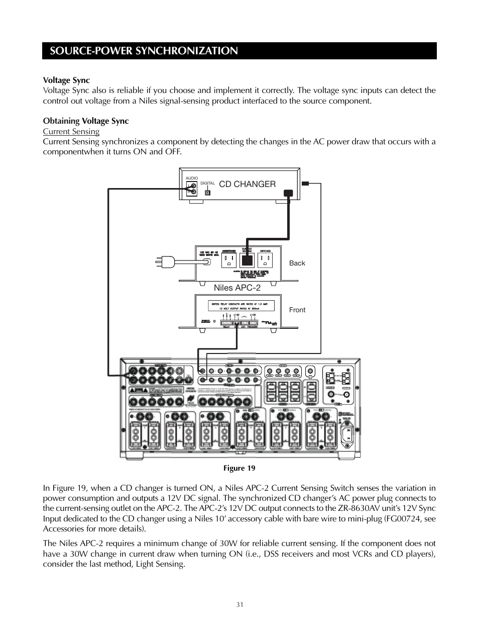 Source-power synchronization, Cd changer niles apc-2 | Niles Audio ZR-8630AVZR-8630AV User Manual | Page 31 / 86