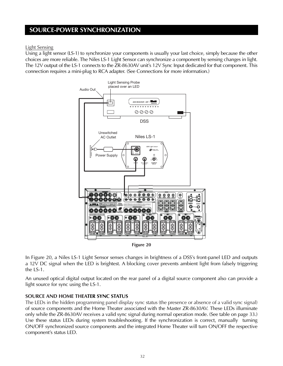 Source-power synchronization, Figure 20 | Niles Audio ZR-8630AVZR-8630AV User Manual | Page 32 / 86