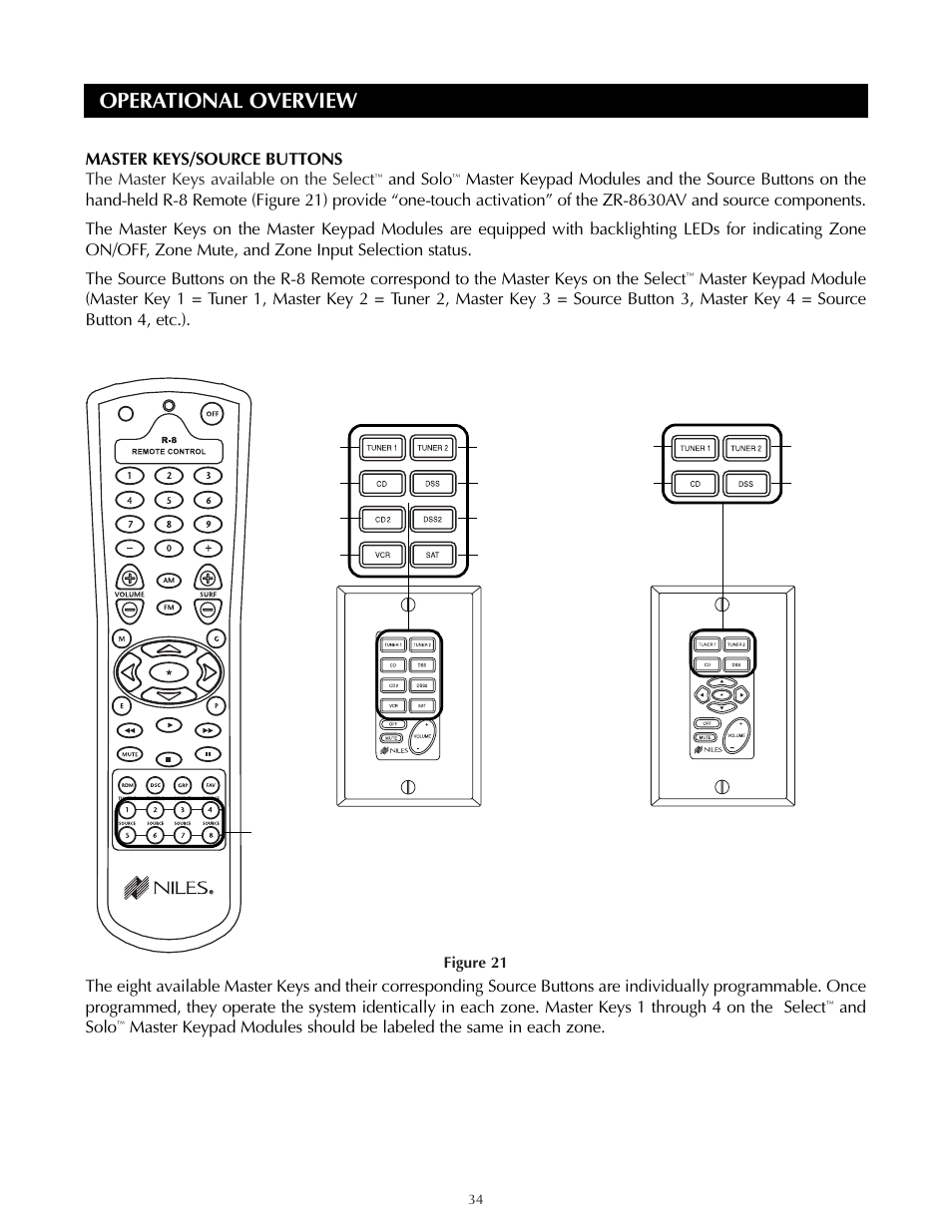 Operational overview, And solo | Niles Audio ZR-8630AVZR-8630AV User Manual | Page 34 / 86