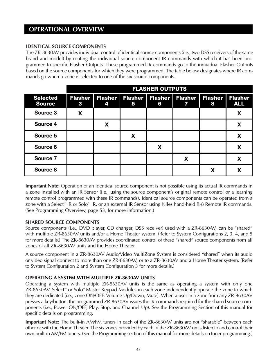 Operational overview | Niles Audio ZR-8630AVZR-8630AV User Manual | Page 43 / 86