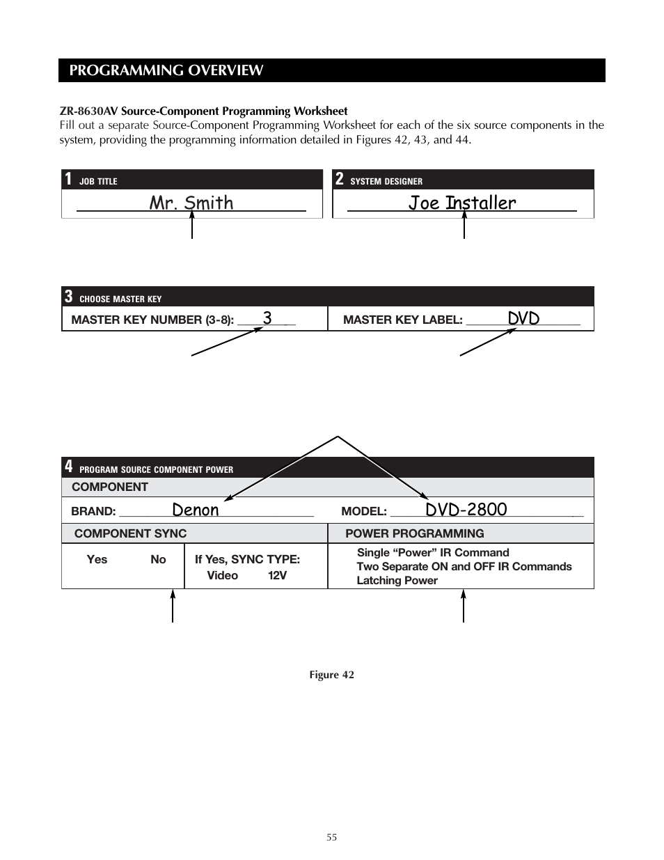 Mr. smith joe installer | Niles Audio ZR-8630AVZR-8630AV User Manual | Page 55 / 86