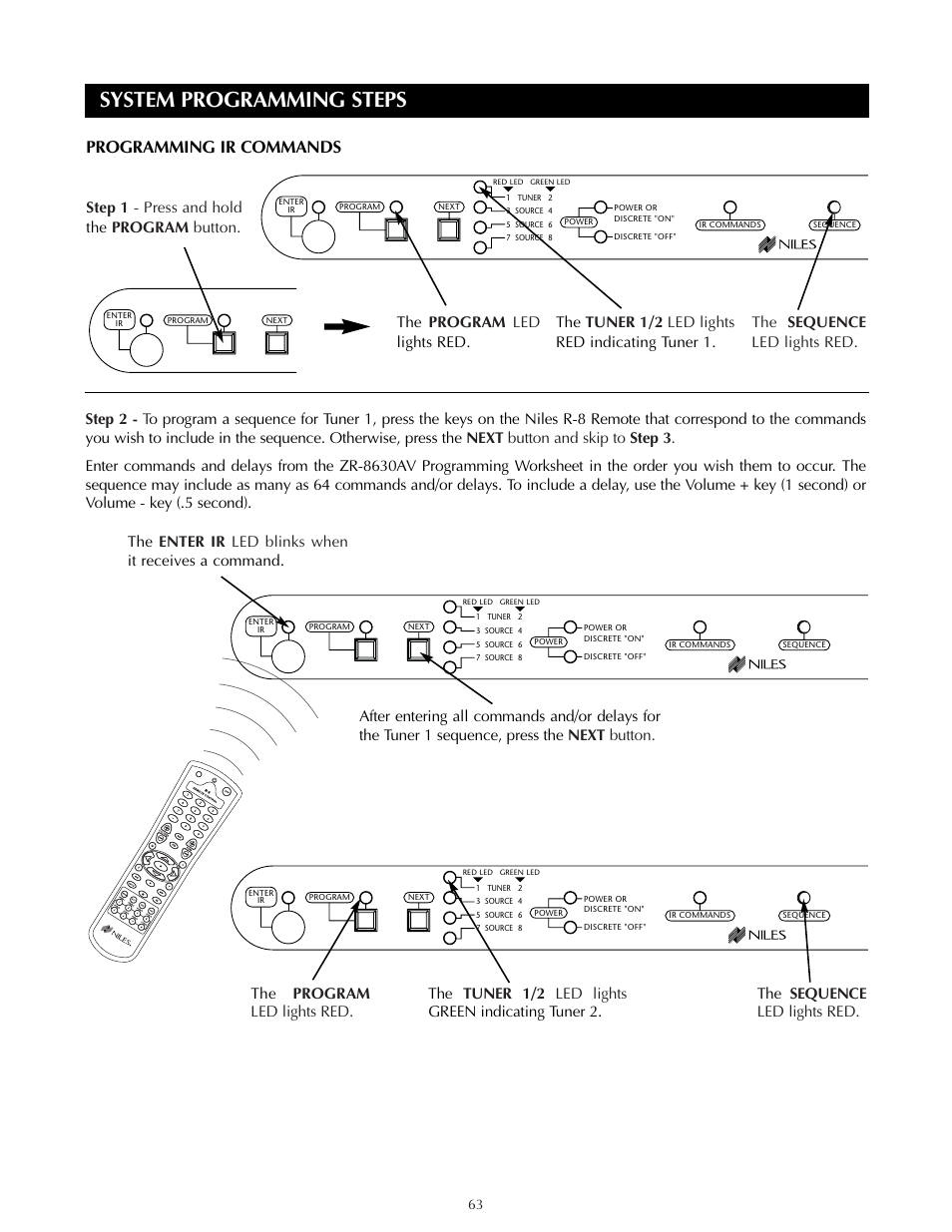 System programming steps, Programming ir commands, The program led lights red | Niles Audio ZR-8630AVZR-8630AV User Manual | Page 71 / 86