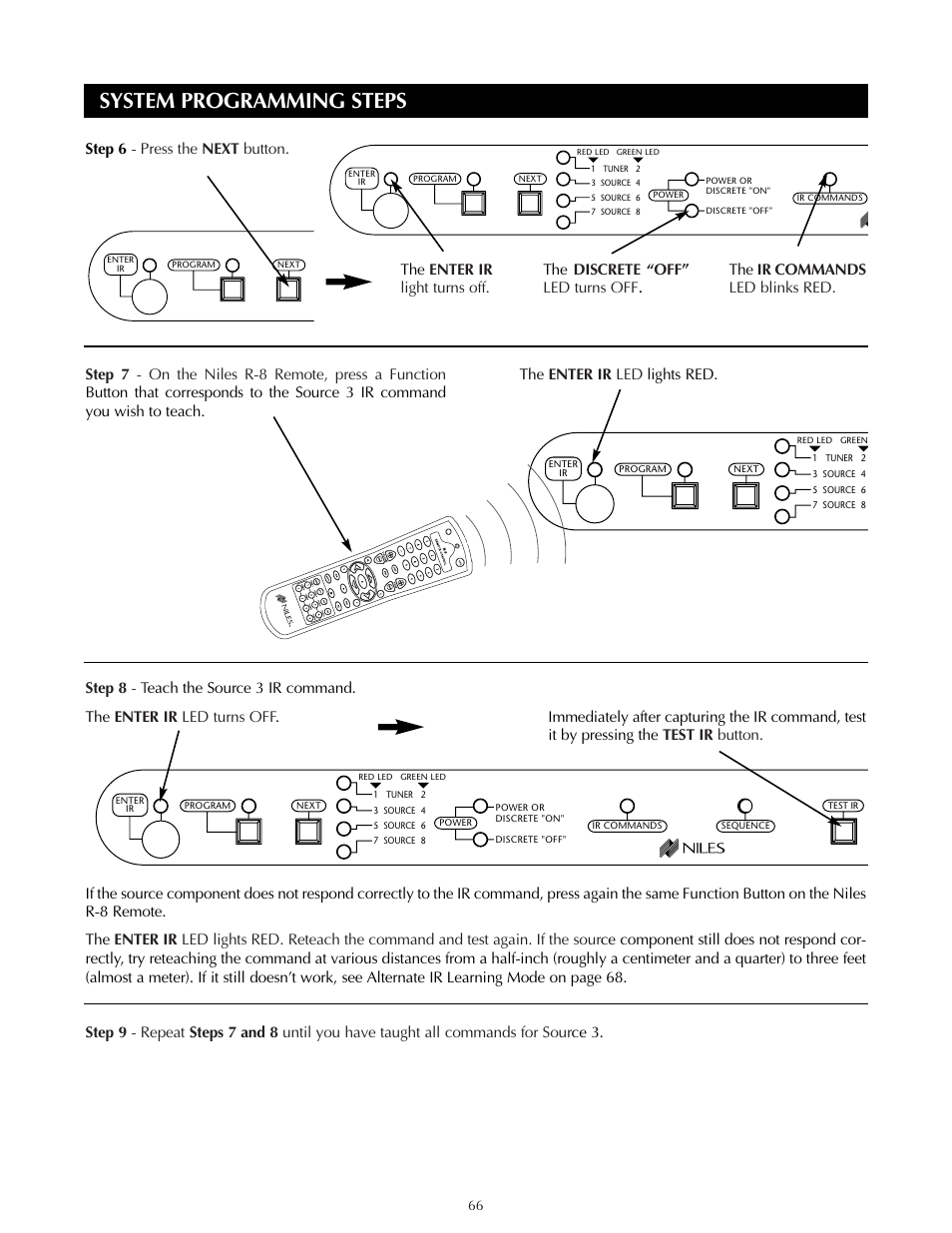 System programming steps, The discrete “off” led turns off, The enter ir led lights red | Niles Audio ZR-8630AVZR-8630AV User Manual | Page 74 / 86