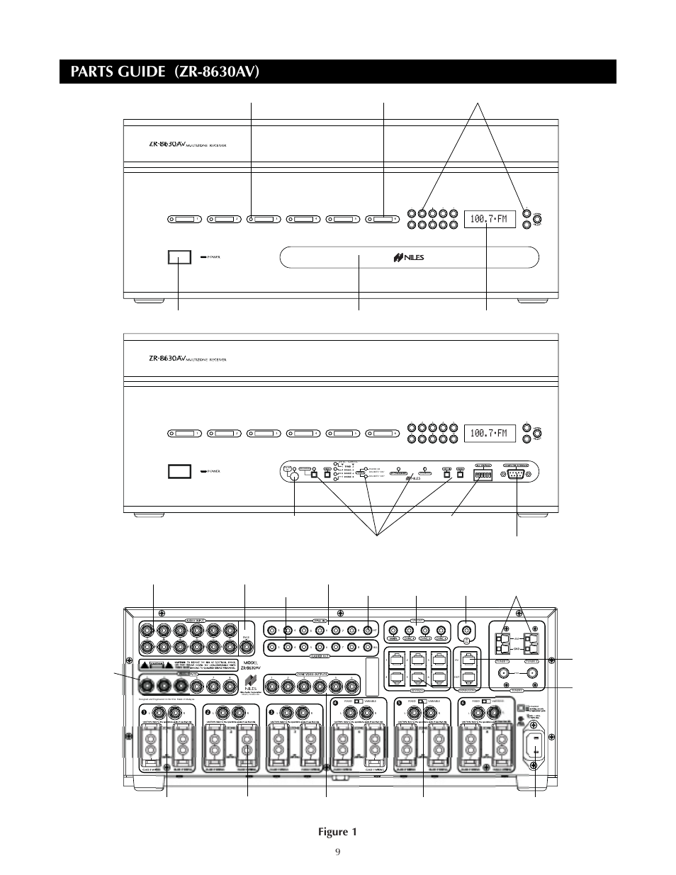 Parts guide (zr-8630av), Figure 1 | Niles Audio ZR-8630AVZR-8630AV User Manual | Page 9 / 86