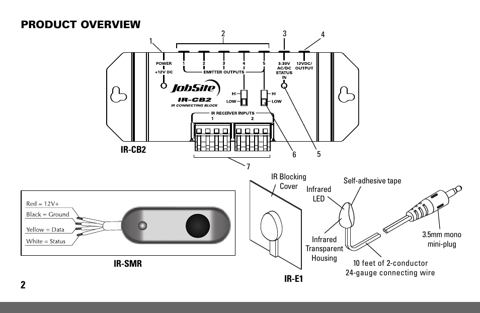 Niles Audio IR-KIT User Manual | Page 4 / 20