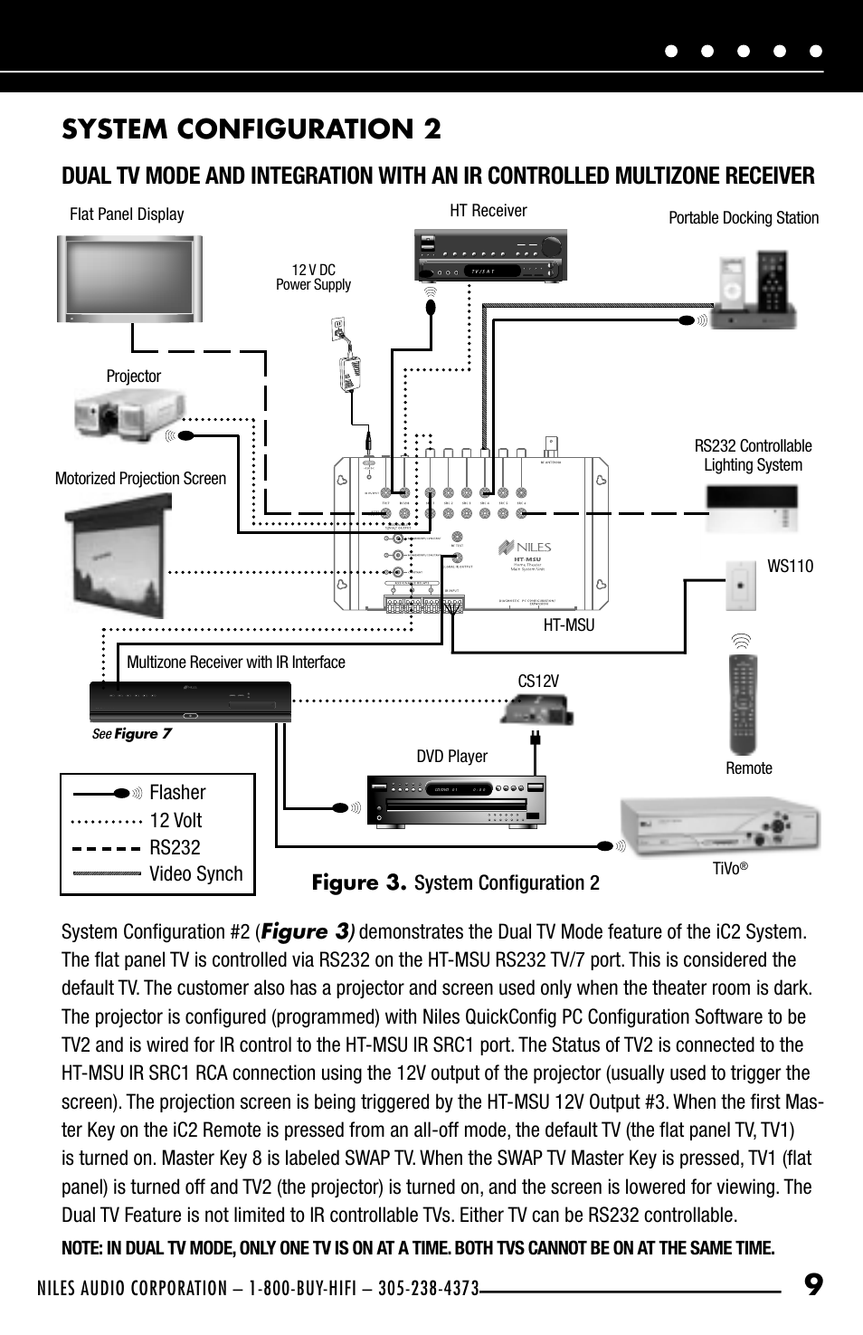 System configuration 2, Figure 3. system conﬁguration 2 | Niles Audio HT-MSU User Manual | Page 11 / 28