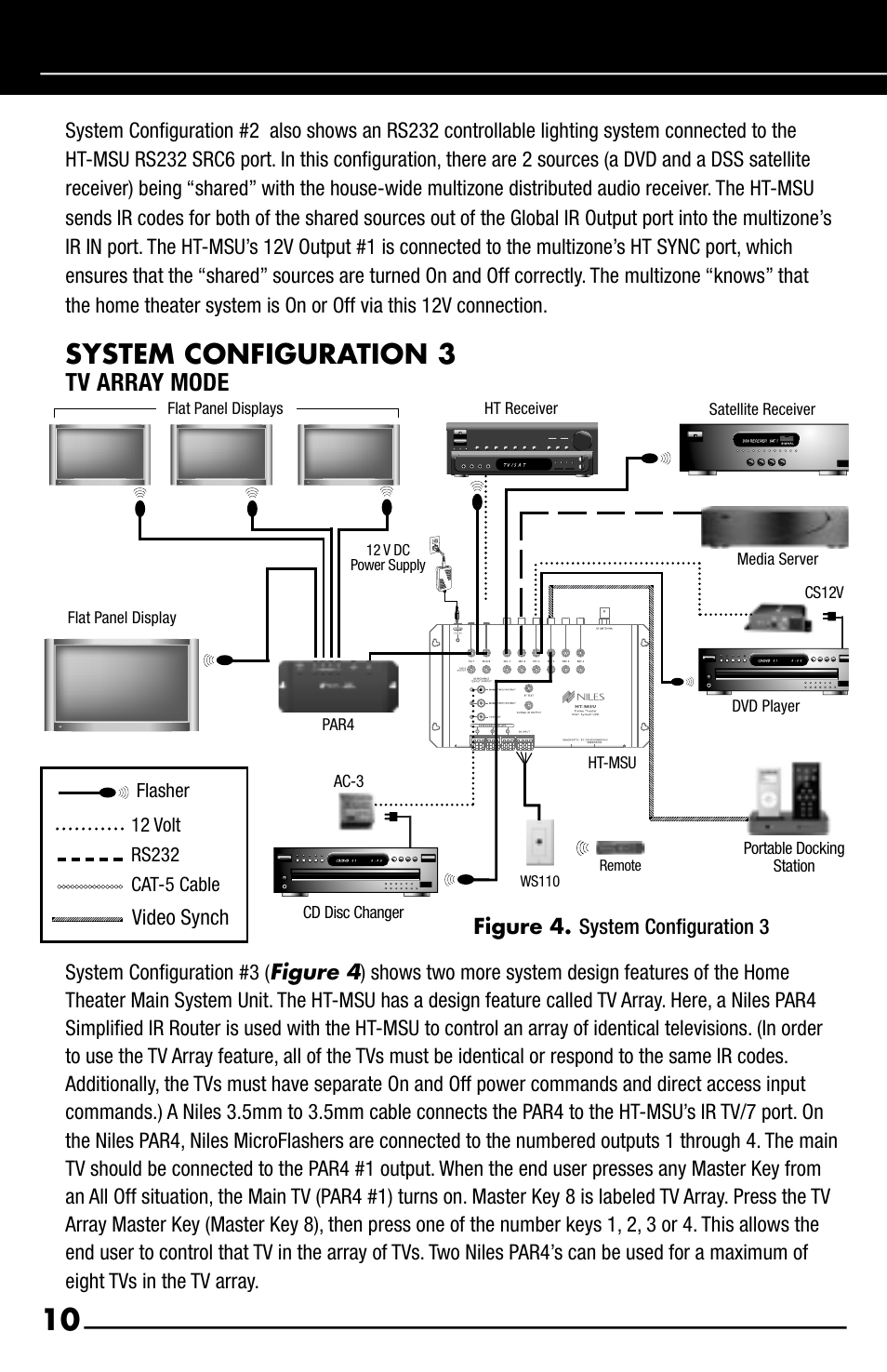 System configuration 3, Tv array mode | Niles Audio HT-MSU User Manual | Page 12 / 28