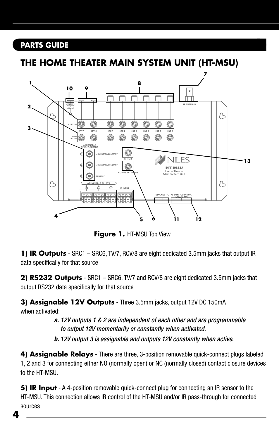 The home theater main system unit (ht-msu), Parts guide | Niles Audio HT-MSU User Manual | Page 6 / 28