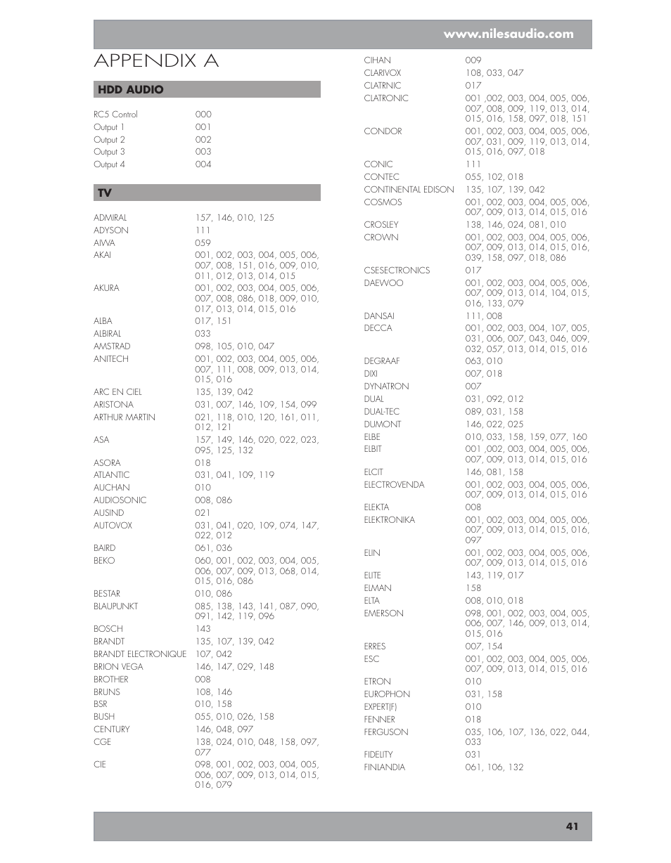 Appendix a | Niles Audio DMS4 User Manual | Page 41 / 50