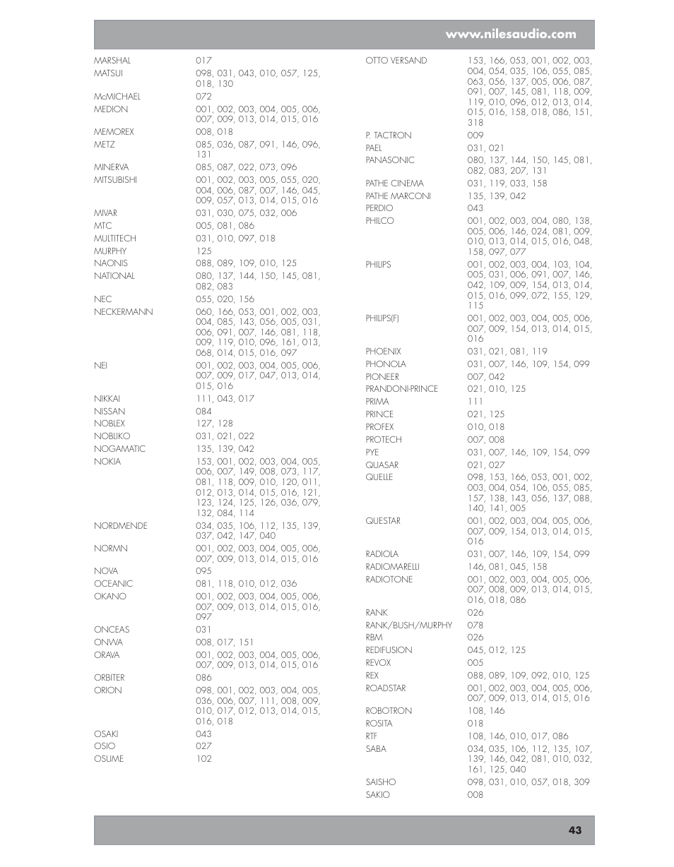 Niles Audio DMS4 User Manual | Page 43 / 50