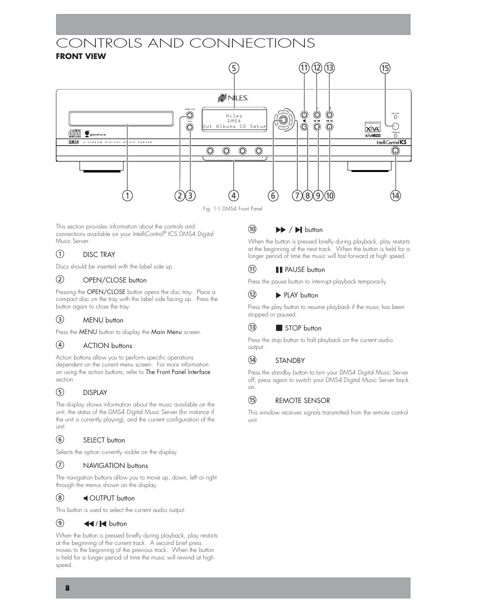 Controls and connections | Niles Audio DMS4 User Manual | Page 8 / 50