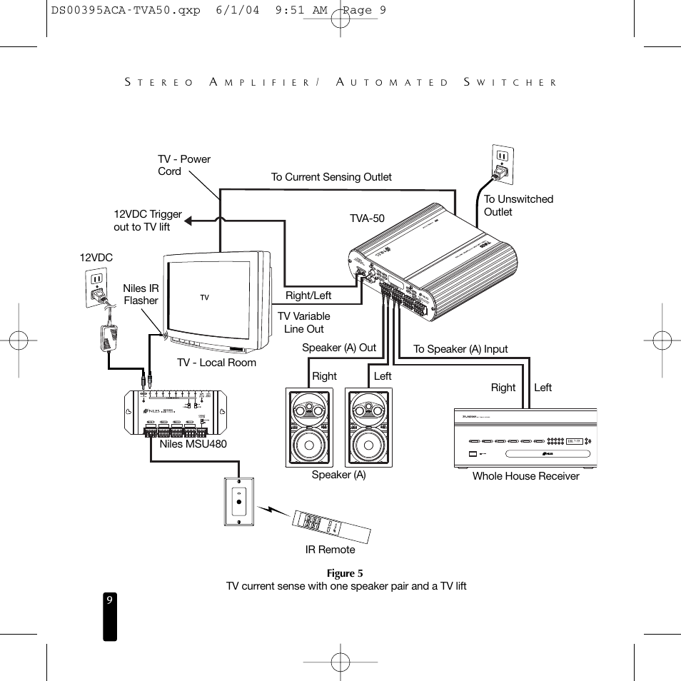 Niles Audio TVA50 User Manual | Page 10 / 28