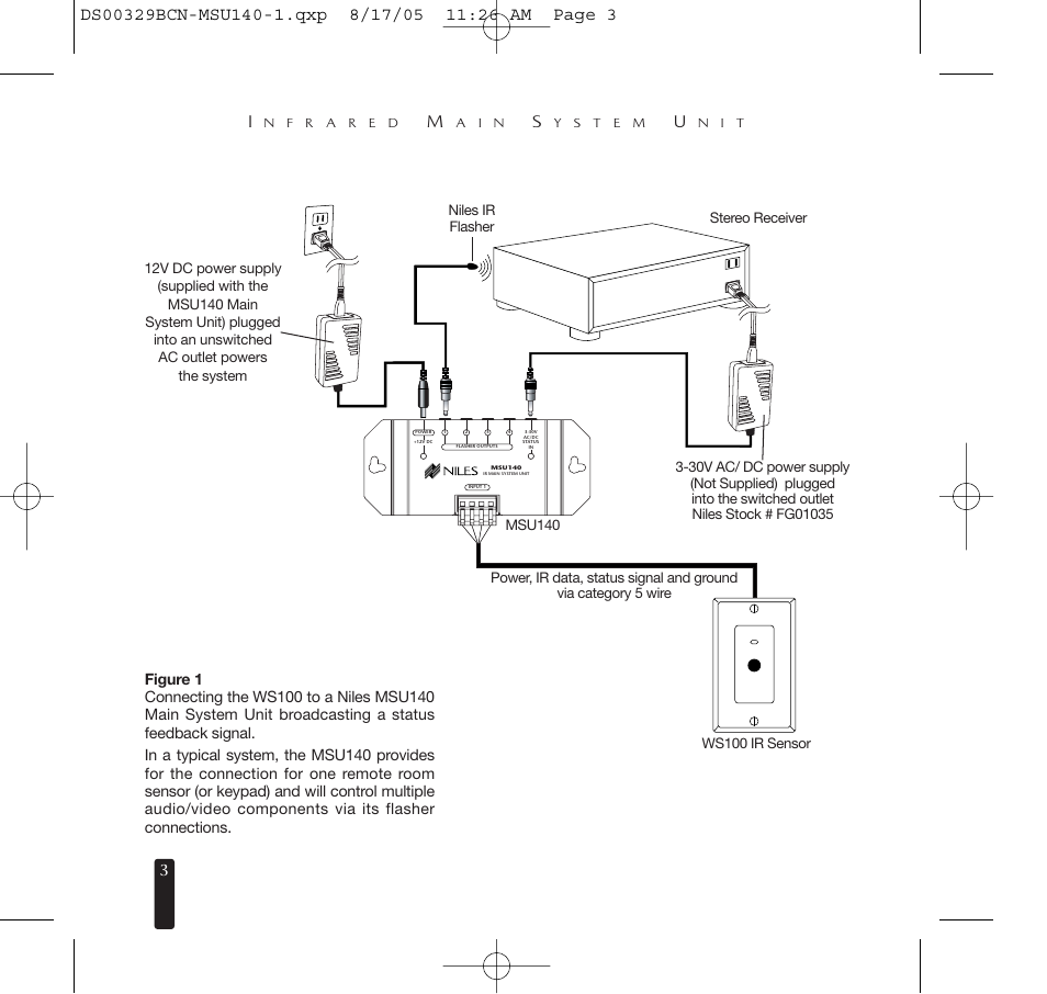 Niles Audio MSU140 User Manual | Page 4 / 20