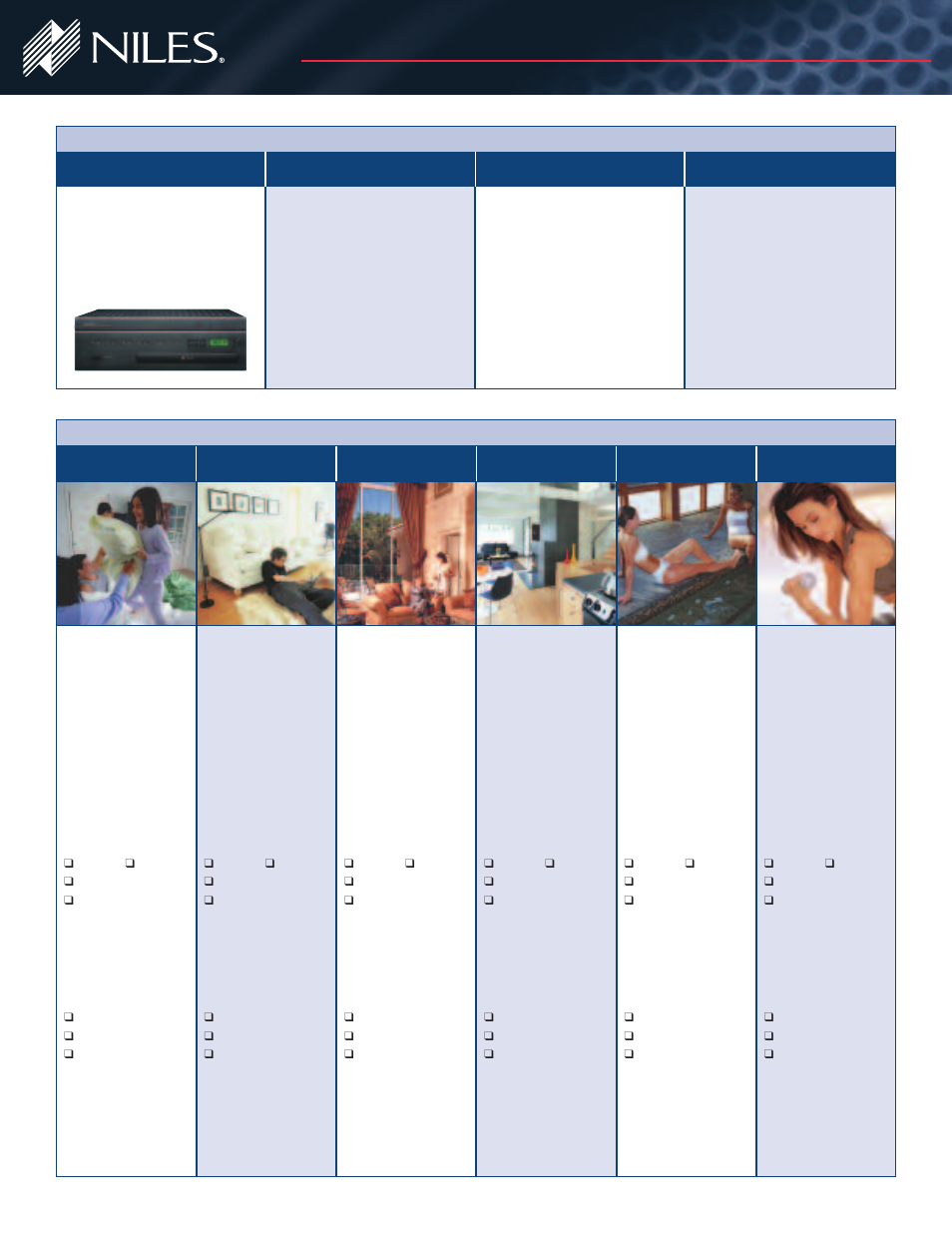 Niles Audio ZR-4630 User Manual | 2 pages