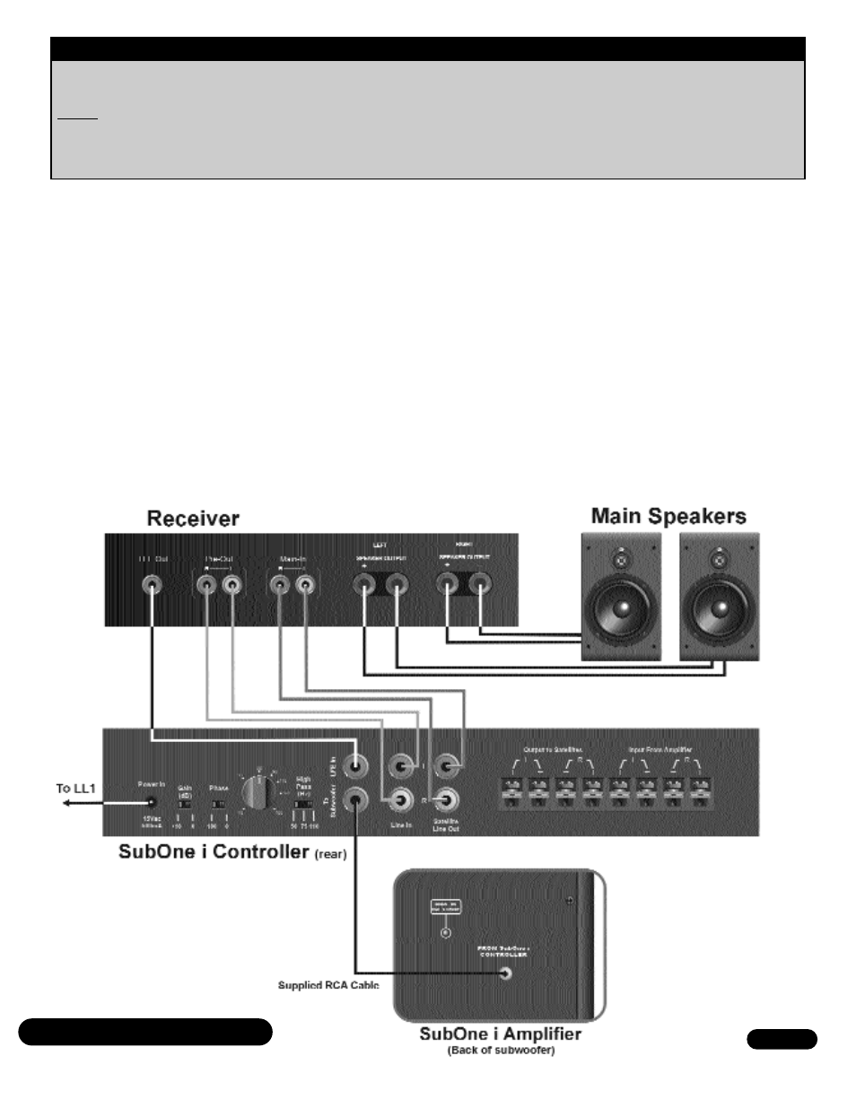 NHT SubOne i User Manual | Page 10 / 17