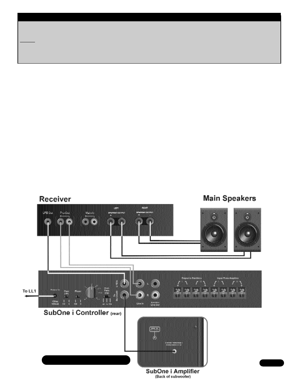 NHT SubOne i User Manual | Page 11 / 17