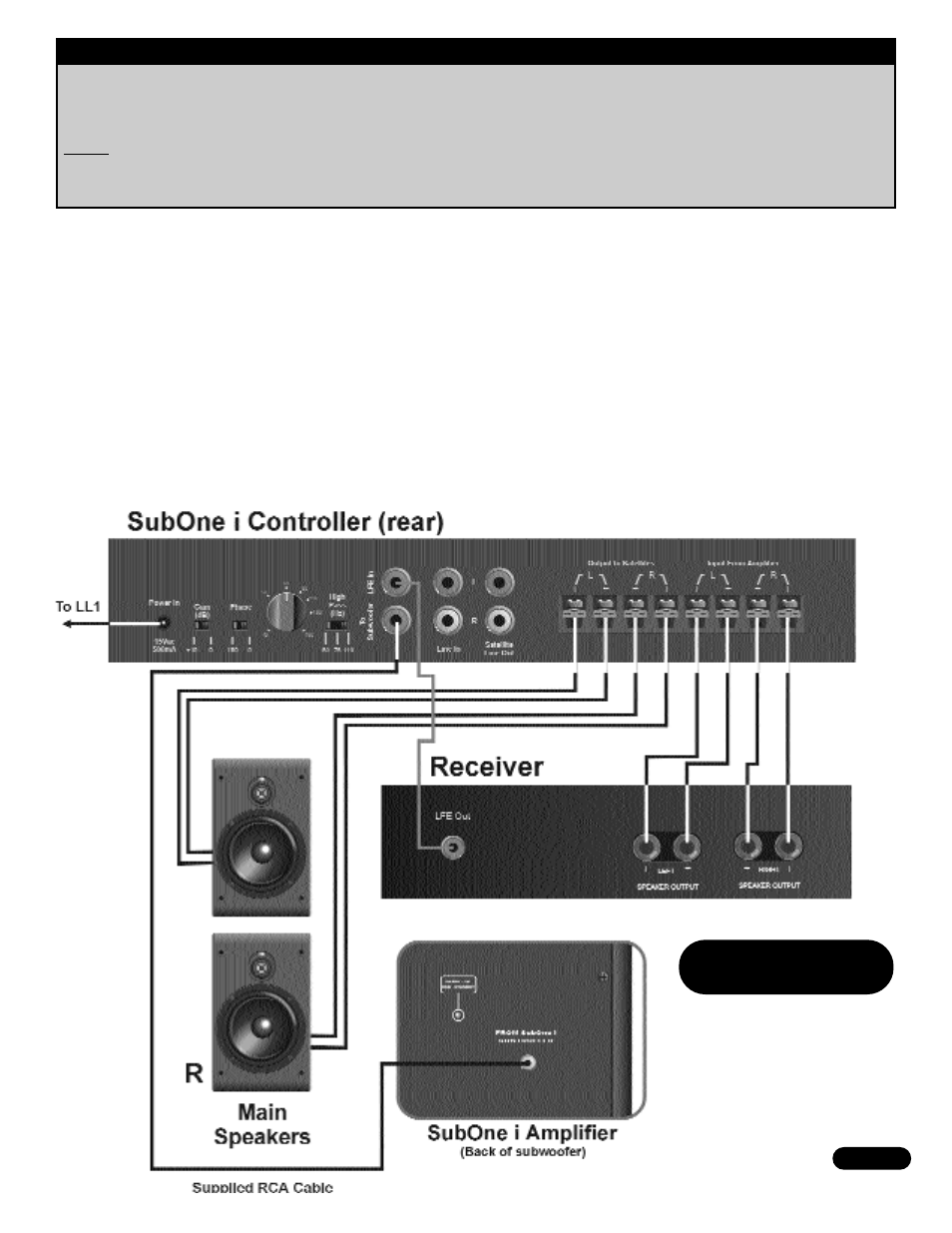 NHT SubOne i User Manual | Page 12 / 17