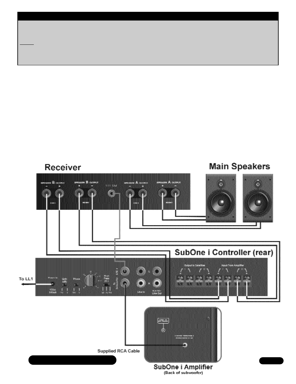 NHT SubOne i User Manual | Page 13 / 17