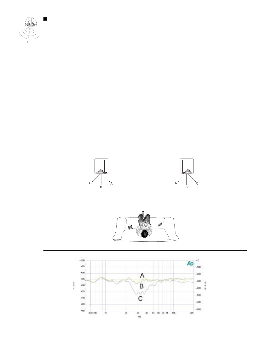 What is "virtual" focused image geometry | NHT L5 User Manual | Page 6 / 7