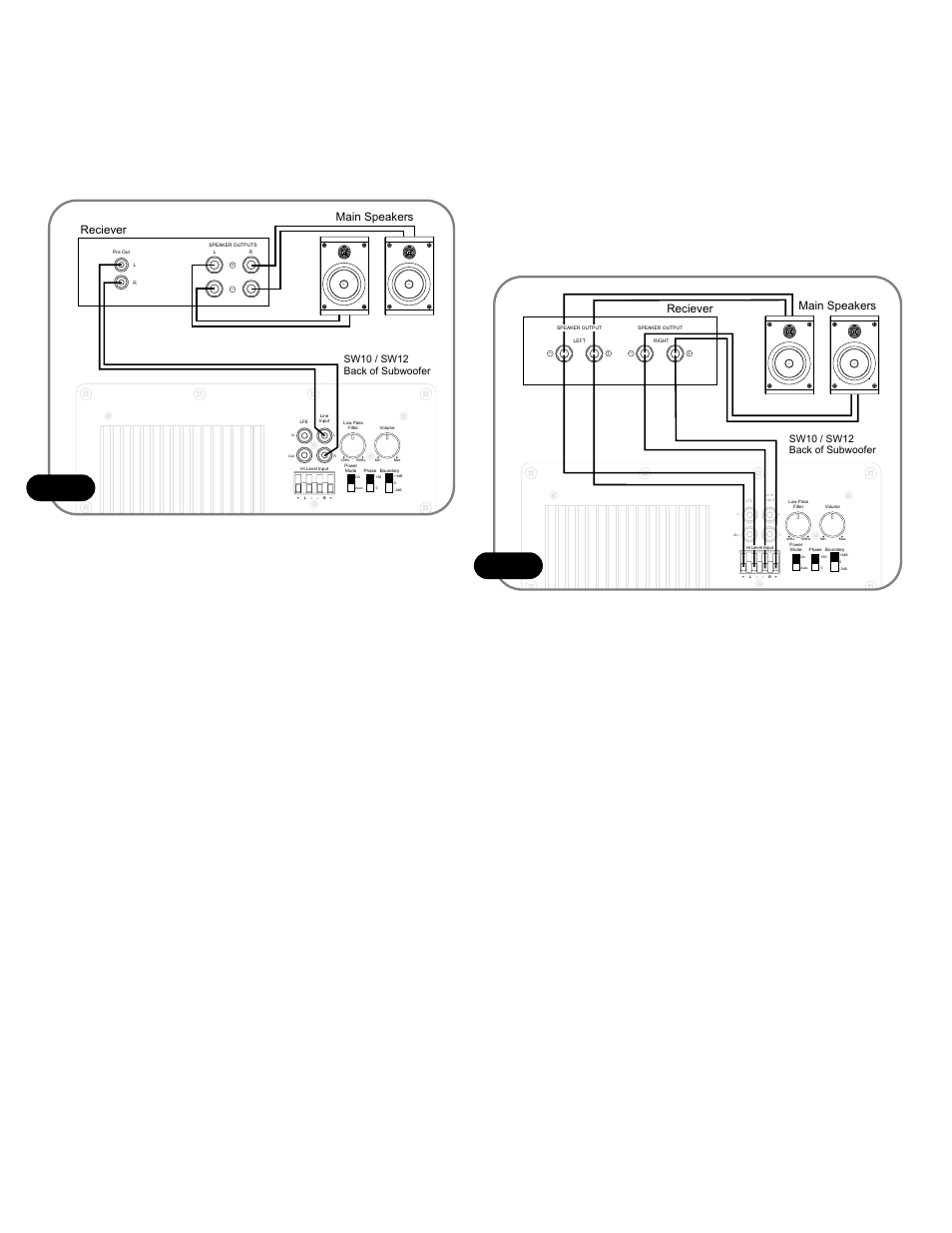 Fig. 3, Fig. 4 | NHT SW12 User Manual | Page 6 / 10