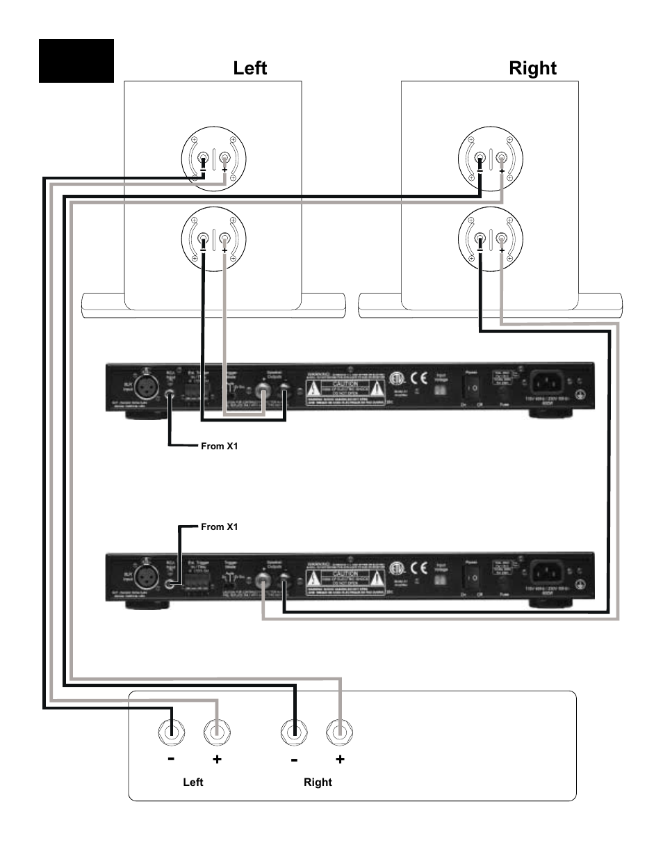 T6 tower left t6 tower right a1 a1, Av receiver or amplifier | NHT Evolution System User Manual | Page 30 / 55