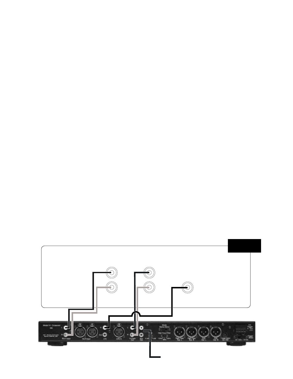 Av receiver | NHT Evolution System User Manual | Page 32 / 55