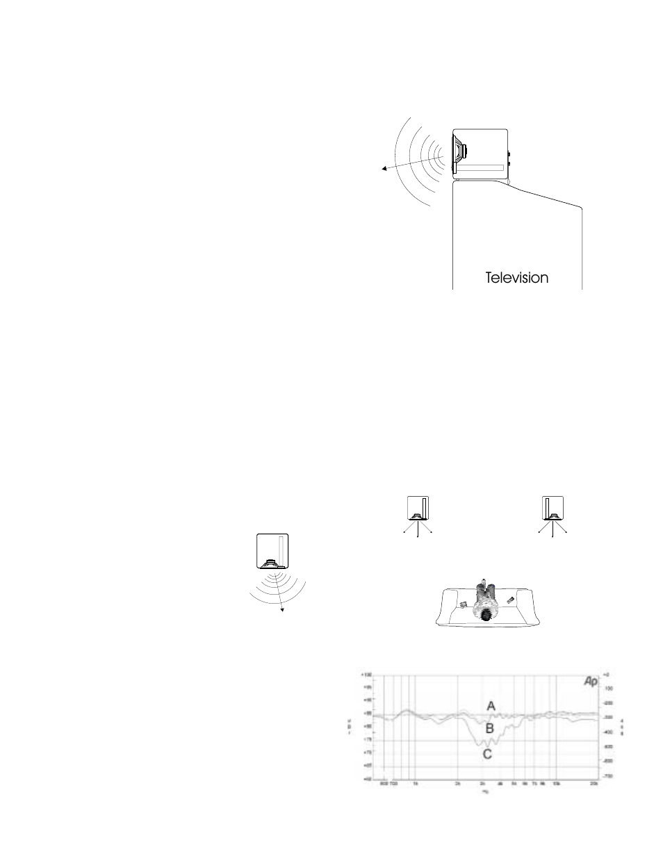 Television | NHT Evolution System User Manual | Page 47 / 55