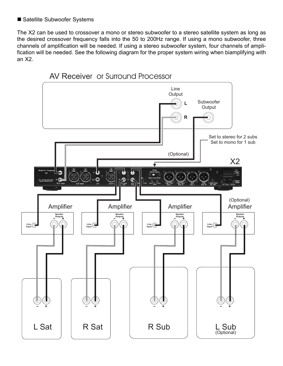 L sat r sub r sat l sub x2, Av receiver or surround processor, Amplifier | NHT X2 User Manual | Page 6 / 12