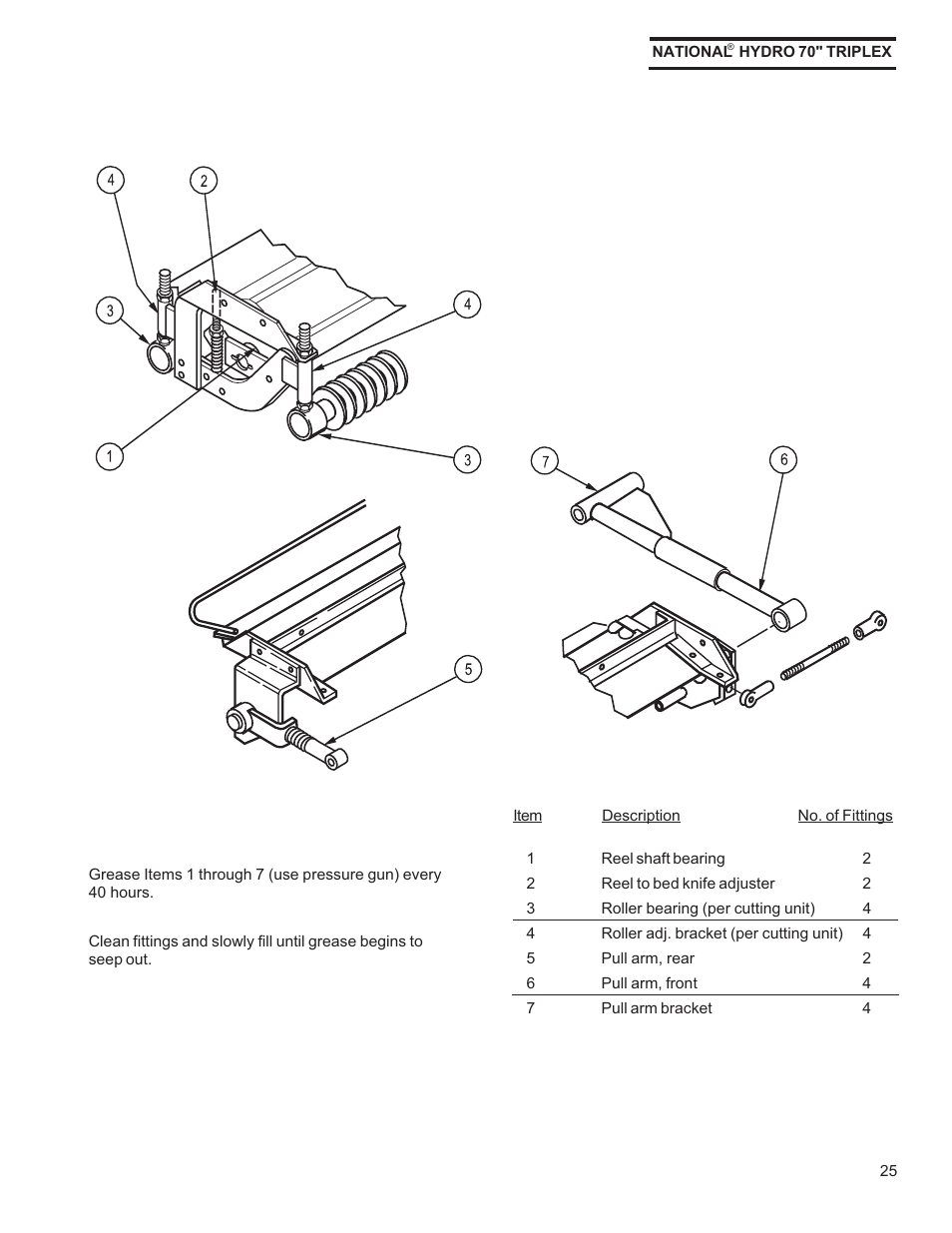 National Mower HYDRO HYD70OM-8/99 User Manual | Page 25 / 51