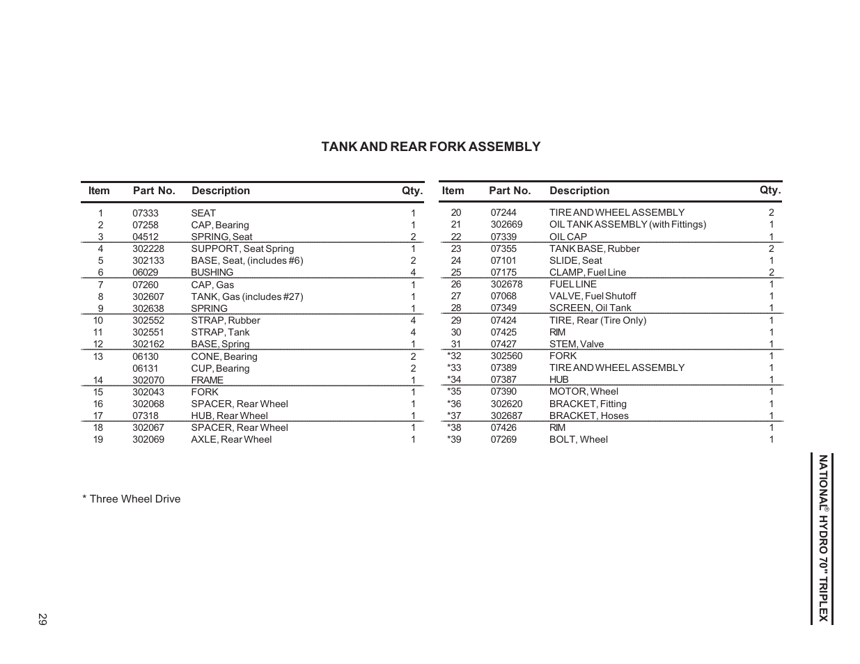 Tank and rear fork assembly | National Mower HYDRO HYD70OM-8/99 User Manual | Page 29 / 51