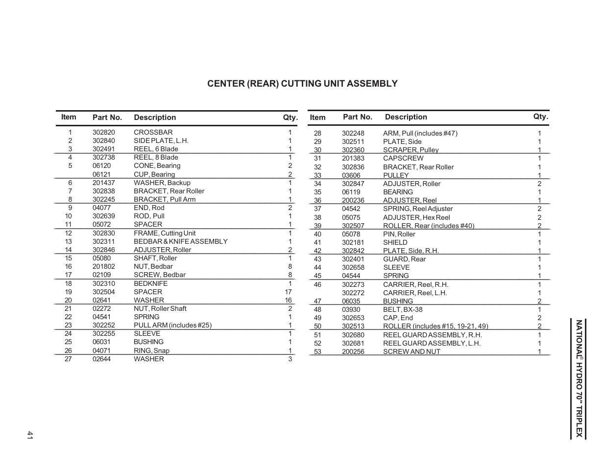 Center (rear) cutting unit assembly | National Mower HYDRO HYD70OM-8/99 User Manual | Page 41 / 51