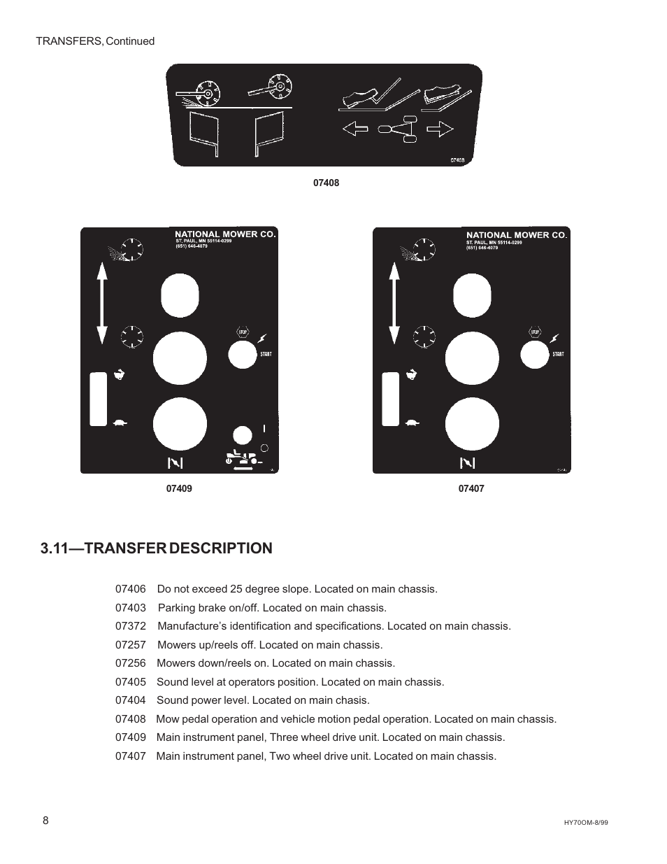 11transfer description | National Mower HYDRO HYD70OM-8/99 User Manual | Page 8 / 51