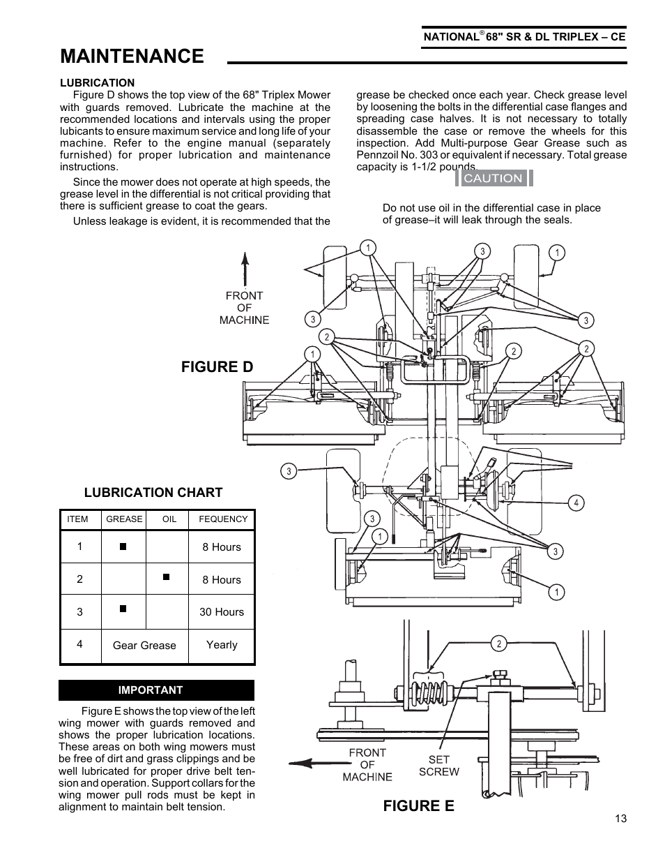 Maintenance, Figure d, Figure e | National Mower Triplex-CE DL 68" User Manual | Page 13 / 36