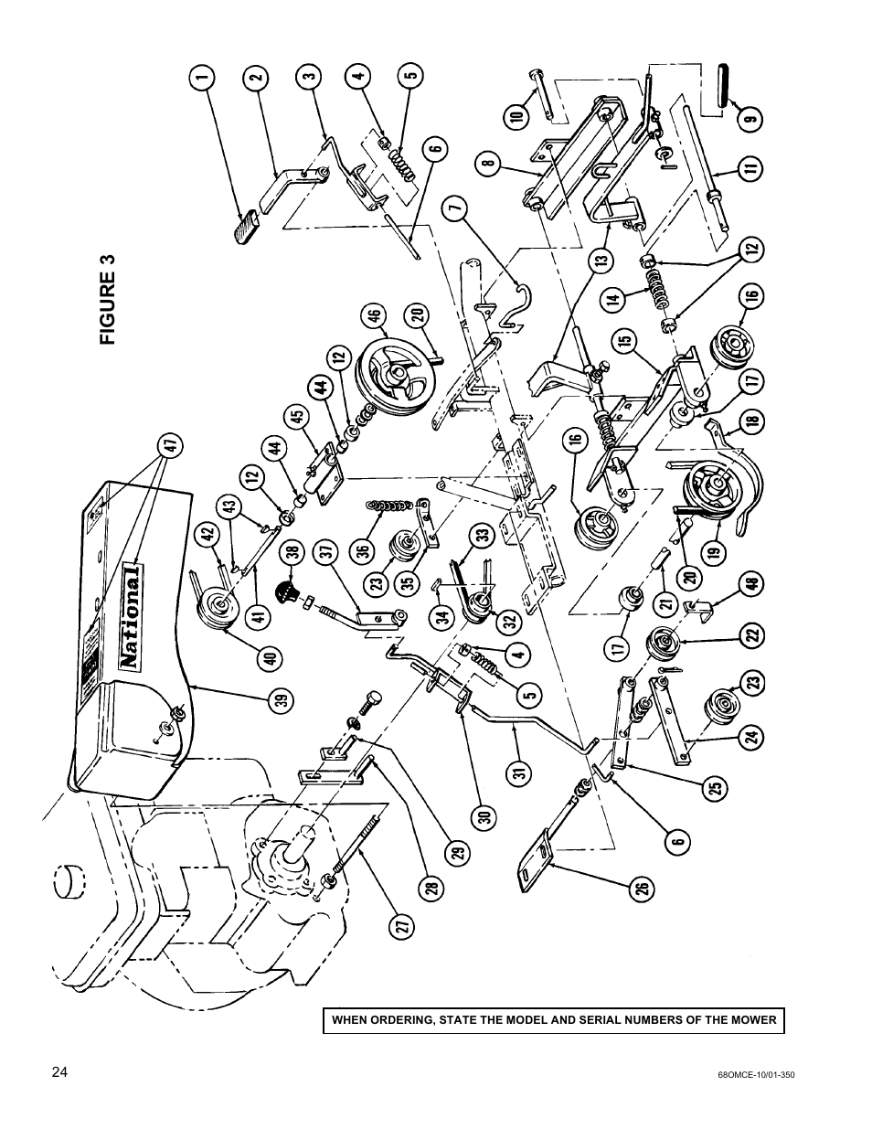 Figure 3 | National Mower Triplex-CE DL 68" User Manual | Page 24 / 36